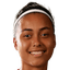 Pâmela Santos - Bra Paulista Womens League 32782 Live Score