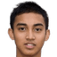 Faris Ramli - Player F Ramli 227008 306771 Scores