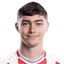 Jaybrien Dicheiro Nafali Romano - Team Aruba 313334 Live Score Today
