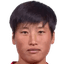 Choe Kang-ryon - Team North Korea Women U 310105 Live Score Today