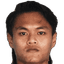 Dimas Sukarno - Team Kendal Tornado Fc 367030 Live Result