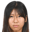 Ririka Nedu - Team Jef United Ichihara Chiba Ladies 309361 Football Score