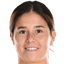 Kyra Cooney-Cross - Team Australia Women 308751 Live Score Today