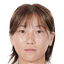 Yuri Ogikubo - Team Cerezo Osaka Sakai 313816 Schedule