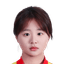 Yu Xingyue - Team Guangxi Pingguo Beinong Women 303506 Live