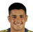 Javier Gonzalo Morales - Team Boca Juniors 303776 Football Result