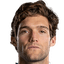 Marcos Alonso - Team Wolverhampton Wanderers 303900 Result