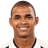 Rafael Genuino Lobato - Team Rio Ave 304763 Scores