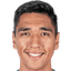 Wladimir Alejandro Cid Fuentes - Team Santiago Morning 303609 Football