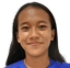Pani Tri Oktavianti - Team Indonesia Women 305854 Results