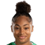 Khiara Keating - Team Manchester City Women 314478 Football Result