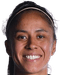 Mónica Rodríguez - Team Juarez Fc Women 302524 Football Result