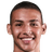 Deivid Washington - Team Rc Strasbourg Alsace 302315 Results