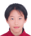 Wang Tianyi - Team China U Women 336792 Live Result