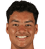 Karson Kendall - Team Us Virgin Islands 313525 Live Score