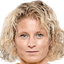 Ivana Pižlová - Team Czech W 302987 Live Result