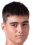 Raphael·Kofler - Team Sudtirol 307982 Results