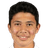 Ruben Ramos Jr - Live Team Sporting Kansas City 300648