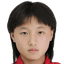 Zhou Xuanyu - Player Zhou Xuanyu 1062595 300812 Football Score