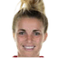 Sandra Starke - Team Rb Leipzig Women 341181 Schedule