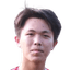 Wang Ziyun - Team Eastern District 324275 Football