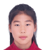 Zhu Yuting - Team China U Women 336792 Live Score Today