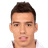 Miloš Deletić - Team Iraklis 304284 Live Score