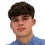 carles biosca garrido - Team Ue Cornella 324058 Scores