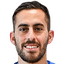 Charalampos Kyriakou - Player Charalampos Kyriakou 182019 304688 Live Score Today