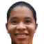 Monica Ramos - Team Gremio Women 298496 Football Score