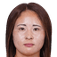 Nanao Chiku - Team Ac Nagano Parceiro Ladies 317494 Live