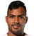 Matías Nahuel - Team Maccabi Haifa 303831 Live Score Today