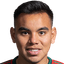C.Rodriguez - Mex Liga Mx 32224 Result