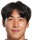 Sang-Jun Cho - Team Gyeongnam Fc 301450 Result