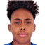Camila Fernanda Gomes  Rodrigues - Team Cruzeiro Women 332574 Sport