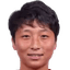 Oh Sol-song - Team North Korea Women U 310105 Live Score Today