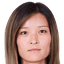 Risako Oga - Team Nojima Stella Kanagawa Sagamihara 339351 Football Result
