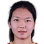 A.Wang - Afc Uw C 33790 Live Score