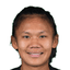 Susan Phonsongkham - Team Perth Glory Women 316385 Sport