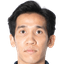 Kannarin Thawornsak - Team Pt Prachuap Fc 321941 Football Live