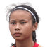 Shalika Aurelia Viandrisa - Team Indonesia Women 305854 Live Result