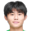 Wang Yuxiang - Team Hamburger Sv 300967 Sport