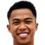Nazry Aiman - Team Brunei Darussalam 307651 Football Result