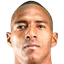 Abdiel Ayarza - Team The Strongest 303544 Live Result