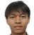 Reungyos Janchaichit - Team Kasetsart Fc 326611 Scores
