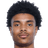 Elyess Dao - Team Rsca Futures 359086 Results