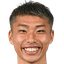 Daisuke Kato - Team Sc Sagamihara 299551 Football Result