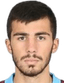 Tunahan·Ergul - Team Sariyer 309232 Football Score
