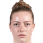 Alara Sehitler - Team Bayern Munchen Women 310607 Live Result