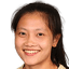 Nutwadee Pram-Nak - Team Thailand Women 309921 Sport